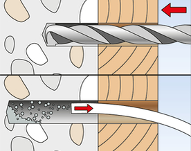 Fischer Constructieplug SXR montage - Doe het zelf, Dhz-proshop